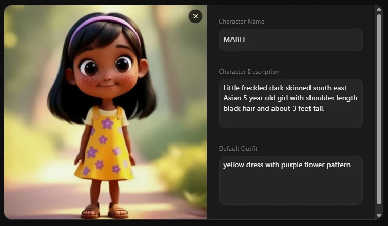 Character reference views used across a Ciaro Pro production